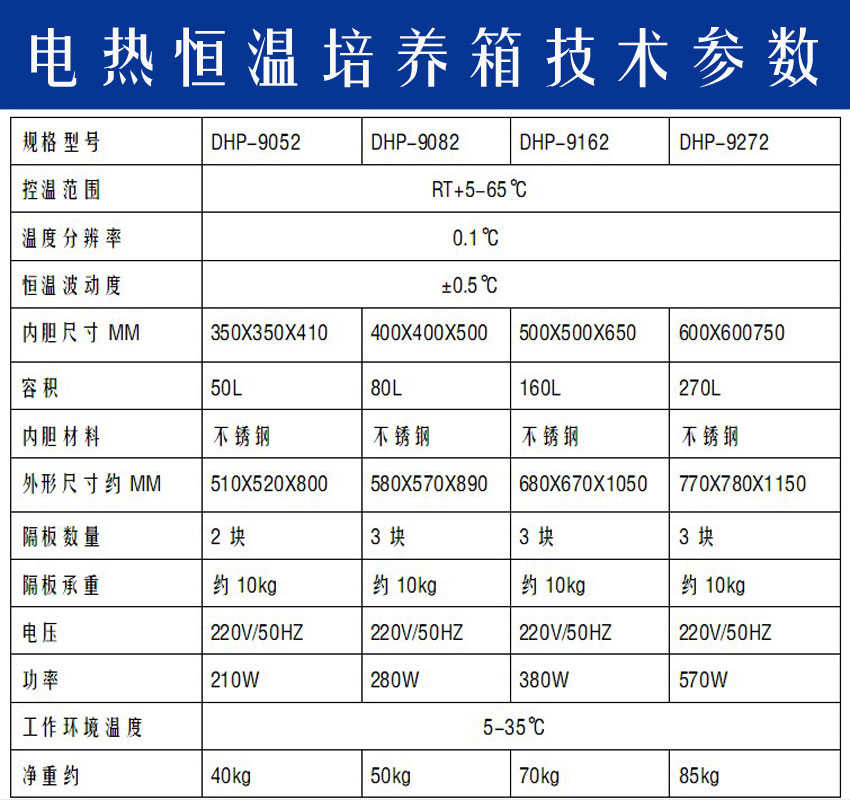 电热恒温培养箱4.jpg