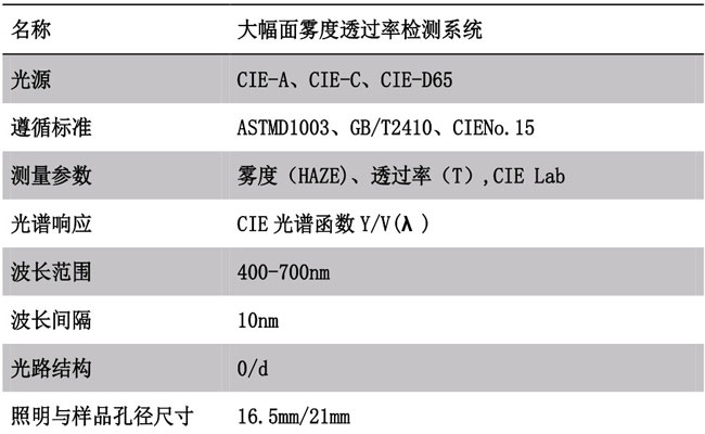 大型雾度计9.jpg