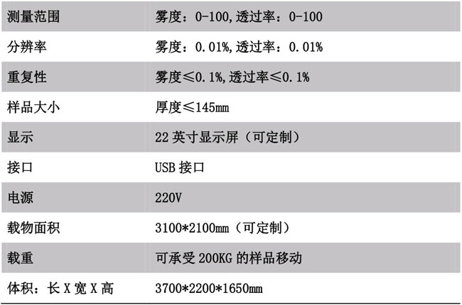 大型雾度计10.jpg