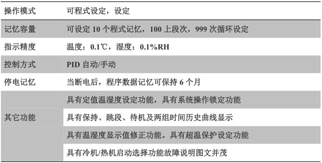 恒温恒湿14.jpg