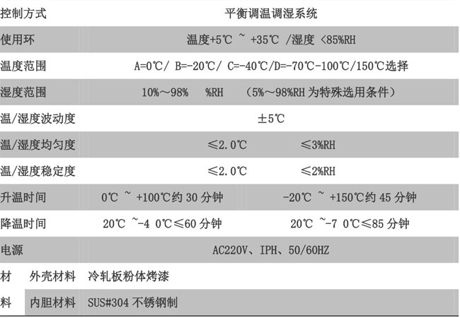 恒温恒湿16.jpg