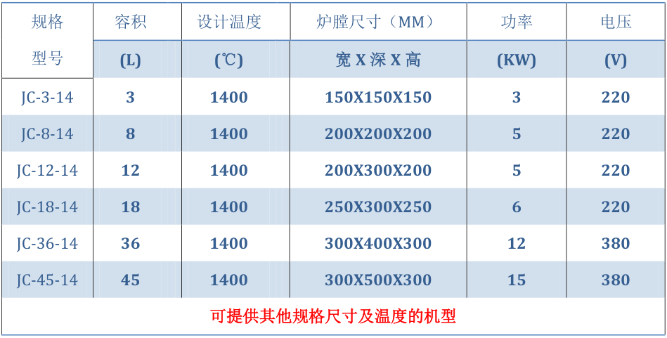 1400度马弗炉.png